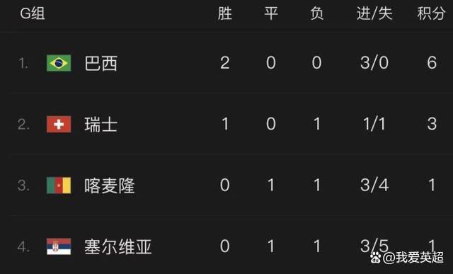 而在西甲中，我们希望尽可能接近最后的胜利，因为到最后什么都有可能发生。